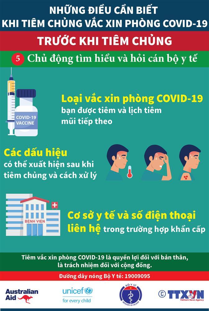 10 điều bạn cần ghi nhớ trước và sau khi tiêm vắc xin Covid-19-5