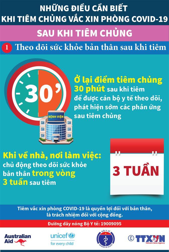 10 điều bạn cần ghi nhớ trước và sau khi tiêm vắc xin Covid-19-6