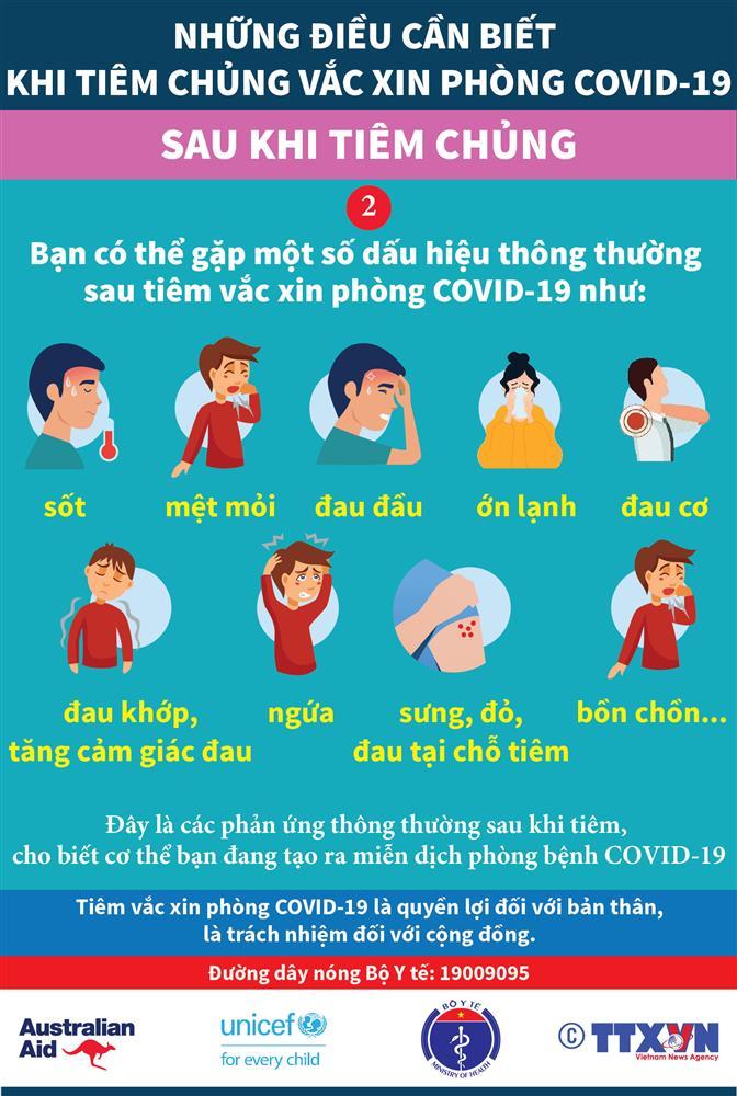 10 điều bạn cần ghi nhớ trước và sau khi tiêm vắc xin Covid-19-7