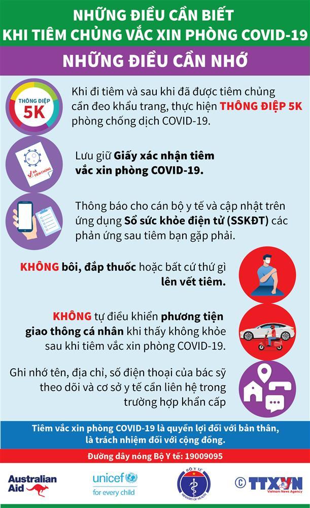 10 điều bạn cần ghi nhớ trước và sau khi tiêm vắc xin Covid-19-10