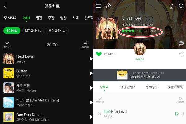 Khuấy đảo cả Kpop nhưng Aespa lại không có nổi một chiếc cup-3