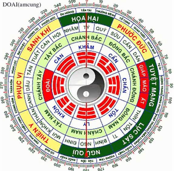 Chuyên gia phong thủy mách cách đặt bể cá để gia chủ vượng tài tấn lộc-1