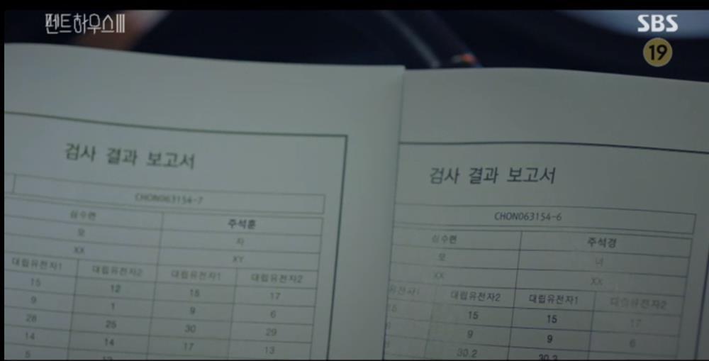 Biên kịch Penthouse 3 bị điên khi để Seok Kyung là con ruột Shim Soo Ryeon?-3