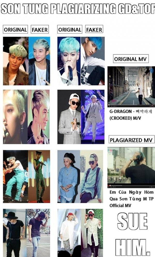 Sơn Tùng M-TP thừa nhận sẽ xúc phạm G-Dragon khi cover hit Heartbreaker-2