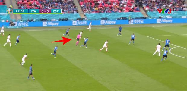 BLACKPINK xuất hiện ở trận bán kết Euro 2020 Tây Ban Nha - Italy?-1