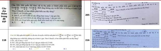 Đề ôn tập của thầy Phó Hiệu trưởng 1 trường nổi tiếng giống 80% đề tốt nghiệp chính thức?-5