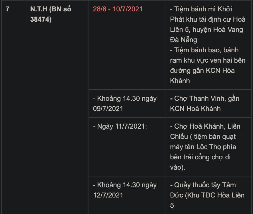 Đà Nẵng thêm 33 ca mắc COVID-19, lịch trình dày đặc các địa điểm-2