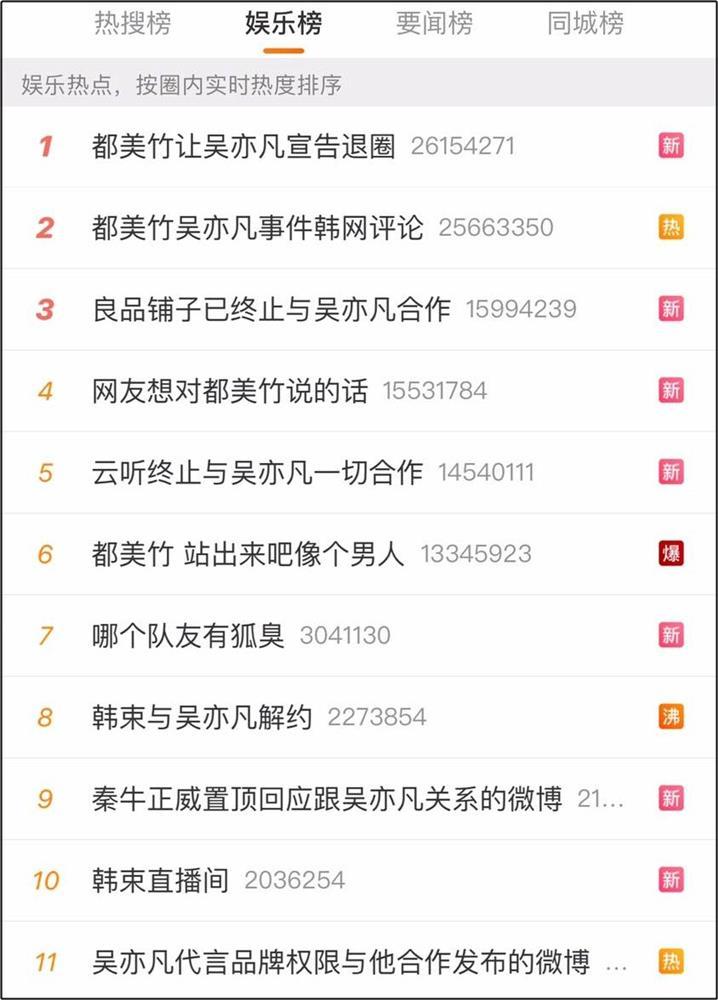 Ngô Diệc Phàm nói xấu EXO, tố 1 thành viên... hôi nách?-4