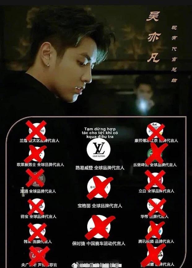 Dấu chấm hết Ngô Diệc Phàm: Không còn thương hiệu nào muốn hợp tác!-4