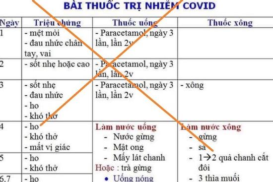 Bác sĩ cảnh báo nguy cơ ngộ độc với 'bài thuốc' trị Covid-19 trên mạng