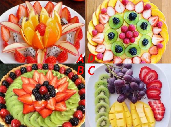 Trắc nghiệm: Chọn trái cây tiết lộ bạn được sinh ra với loại khí chất nào?-1