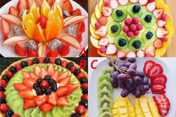 Trắc nghiệm: Chiếc chìa khóa mở lối tiềm thức, bộc lộ tiềm năng-4