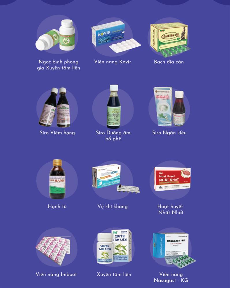 Thu hồi công văn công bố 26 sản phẩm cổ truyền hỗ trợ điều trị Covid-19-1