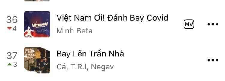 Những ca khúc Vpop gây lú vì tựa đề... vả nhau chan chát-4