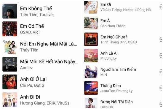 Những ca khúc Vpop gây lú vì tựa đề... 'vả nhau' chan chát