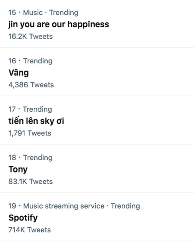 Fan Sơn Tùng M-TP tố fan Jack đạo nhái, giành slot trên MTV quốc tế?-5