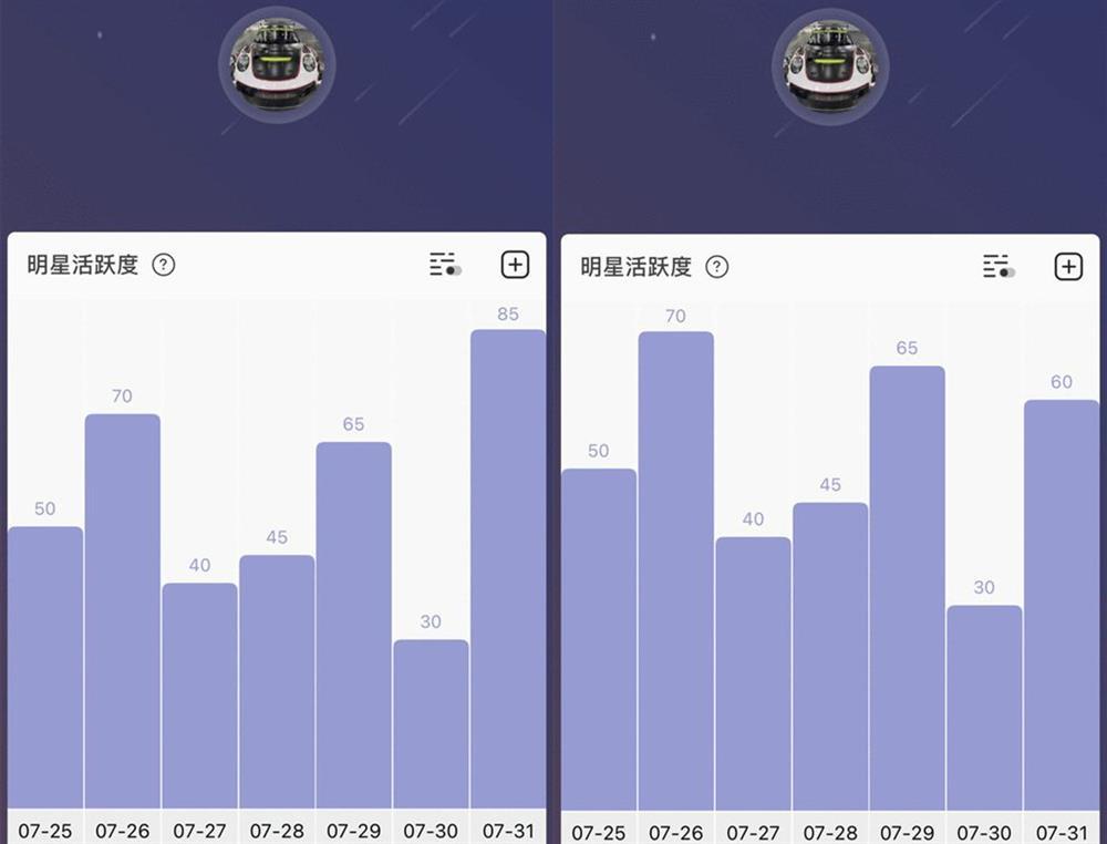 Ngô Diệc Phàm online 85 lần trong đêm thông báo bị bắt giữ-2