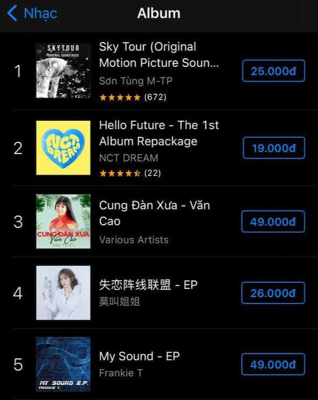 Album Sơn Tùng xuất hiện tại iTunes thị trường tỷ dân, vượt cả Adele!-3