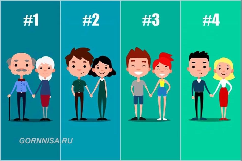 Chọn 1 cặp tình nhân, họ sẽ tiết lộ bạn muốn gì khi yêu?-1