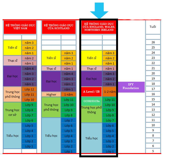 Subeo 11 tuổi học lớp 7 khiến dân mạng chẳng hiểu gì-6