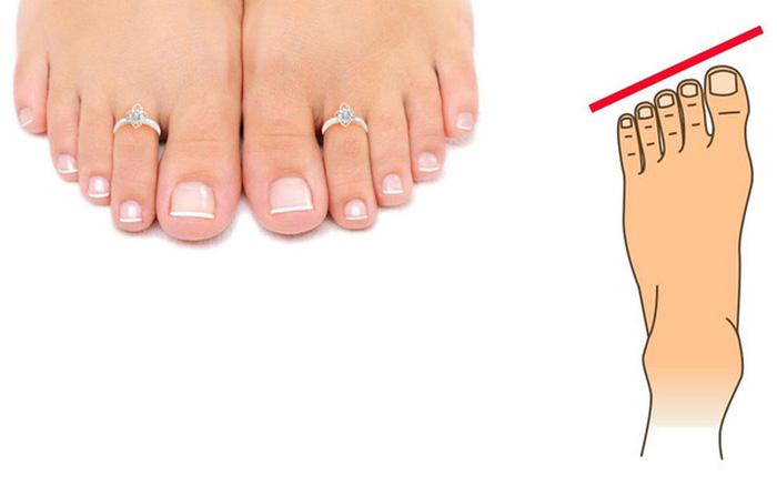 Muốn biết giàu sang hay nghèo khó chỉ cần nhìn bàn chân-2