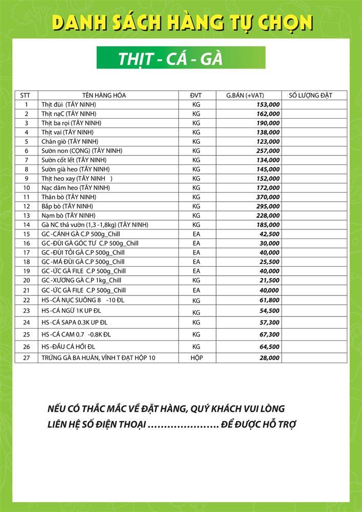 Bị chê giá cao, nhiều siêu thị ở TP.HCM sửa combo đi chợ hộ-3