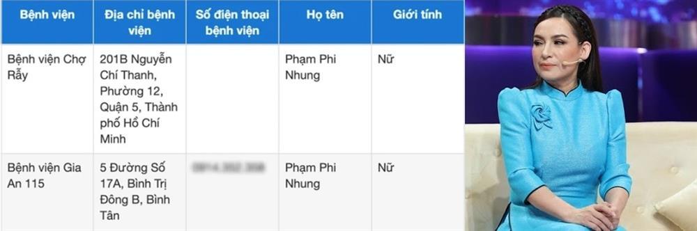 Phi Nhung nhiễm Covid-19 chạy ICU, người thân cùng cầu nguyện-1