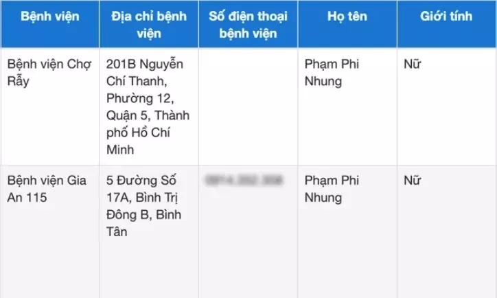 Phi Nhung mắc Covid-19, khán giả lo gia đình Hồ Văn Cường-1