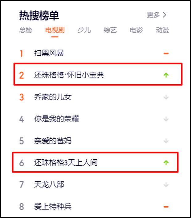 Vẫn còn dấu vết Triệu Vy trên web phim lớn nhất xứ Trung-2