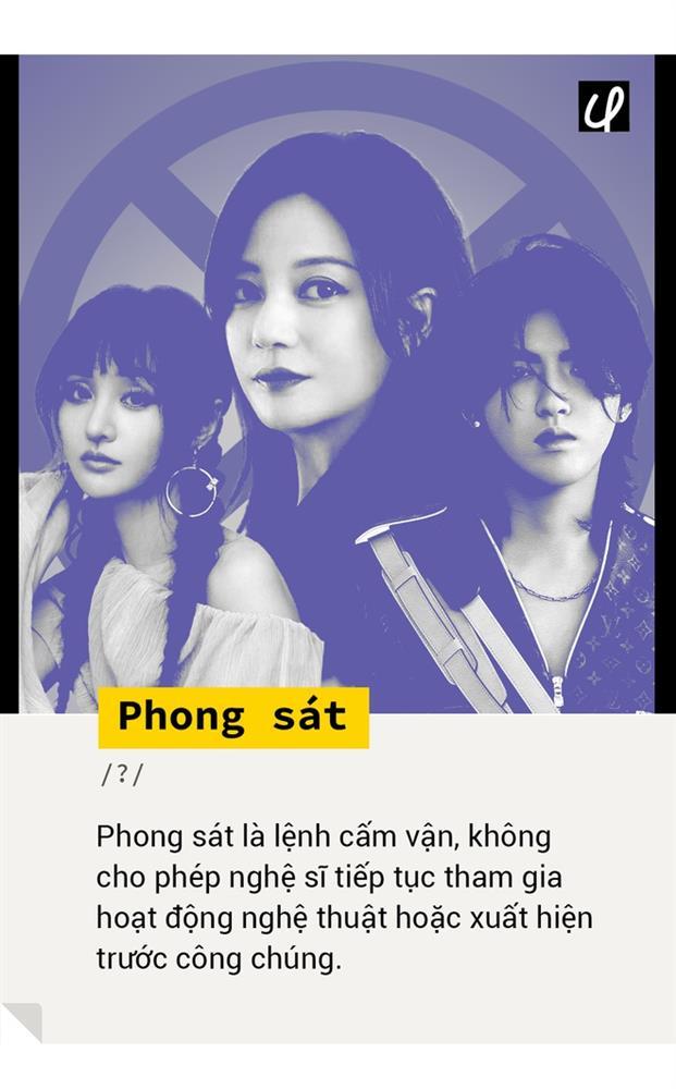 Phong sát là gì?-1