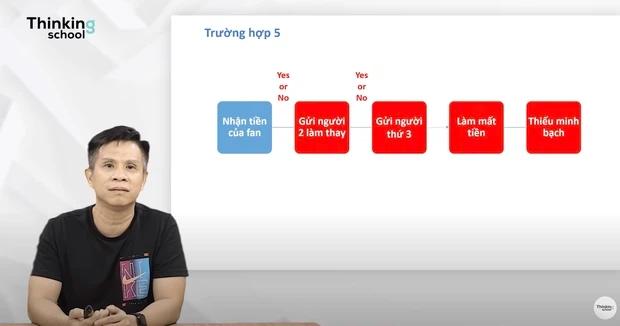 Trấn Thành từ thiện: Bên thứ 3 không minh bạch thì sao?-2