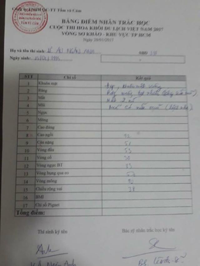 Đỗ Thị Hà kể lại chuyện gần như khỏa thân khi đo nhân trắc học-4