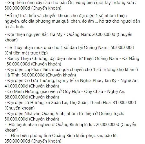 Mẹ Hồ Ngọc Hà làm rõ số tiền 6,4 tỷ nhận từ Trấn Thành-7