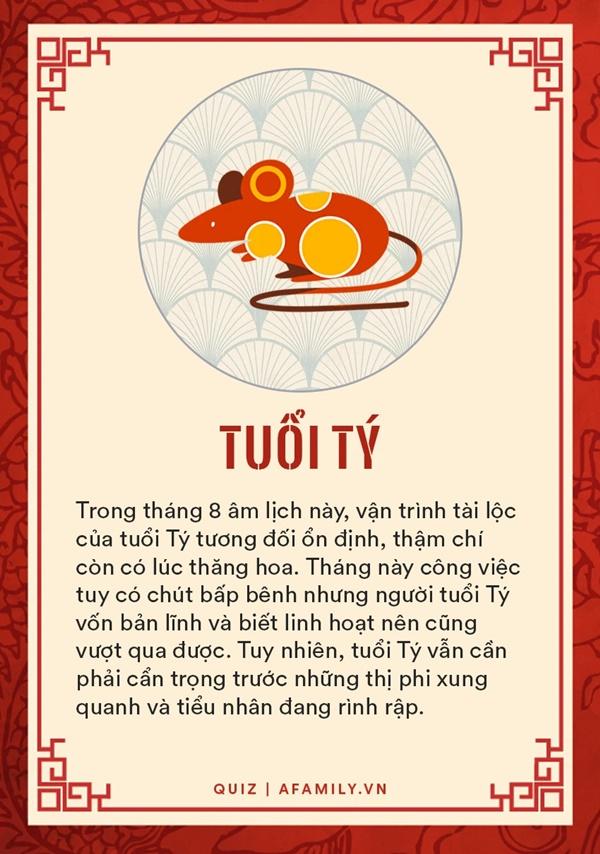 Tuổi Tý