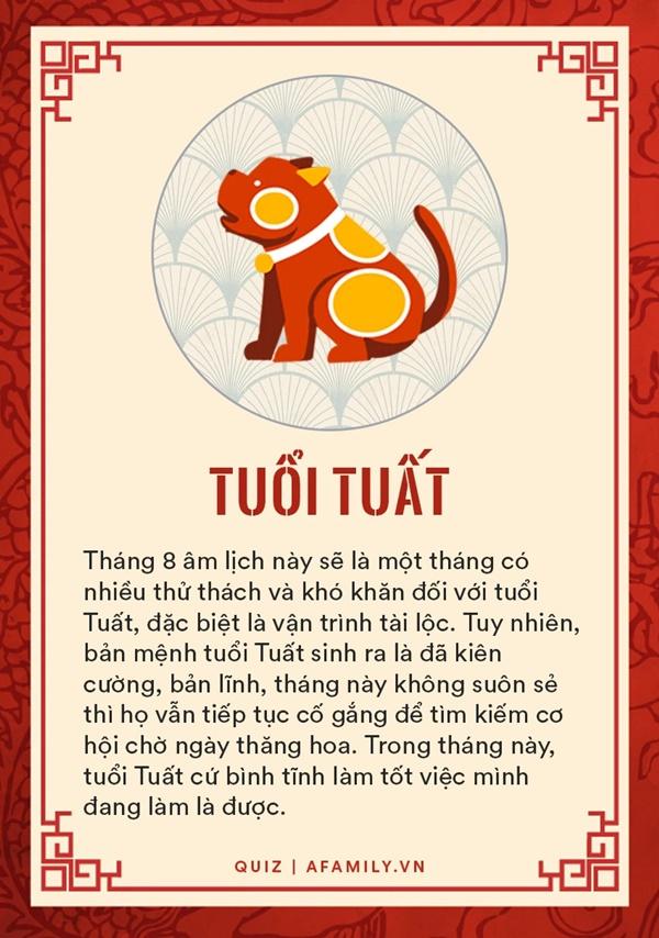 Tuổi Tuất