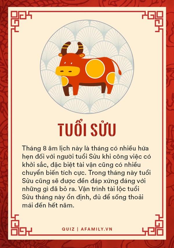 8 Tuổi Con Gì? Khám Phá Bí Ẩn Tử Vi Và Phong Thủy Cho Bé 8 Tuổi