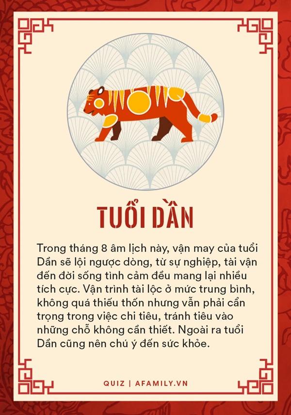 Tuổi Dần