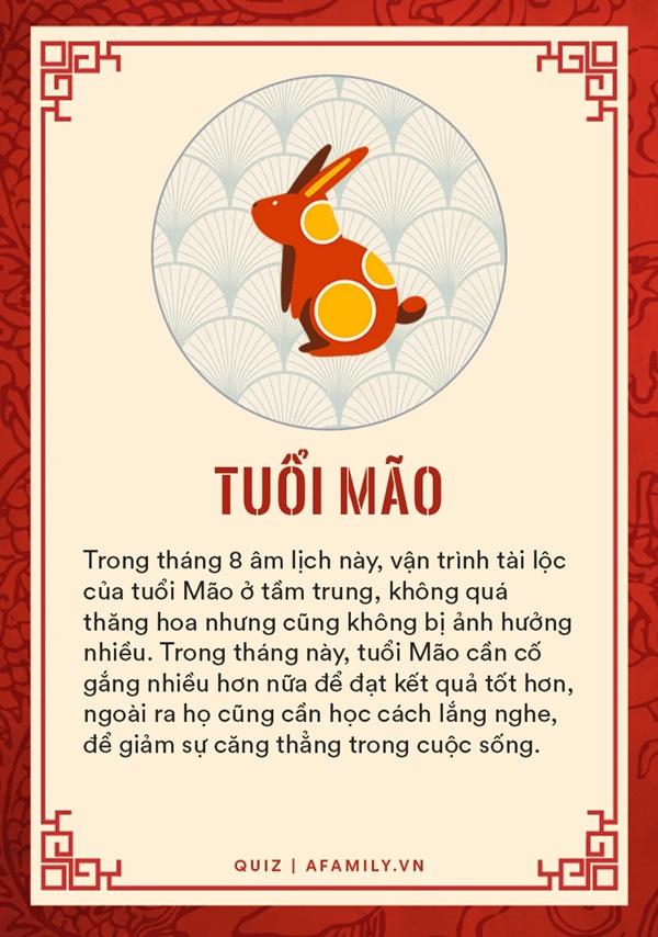 Tuổi Mão