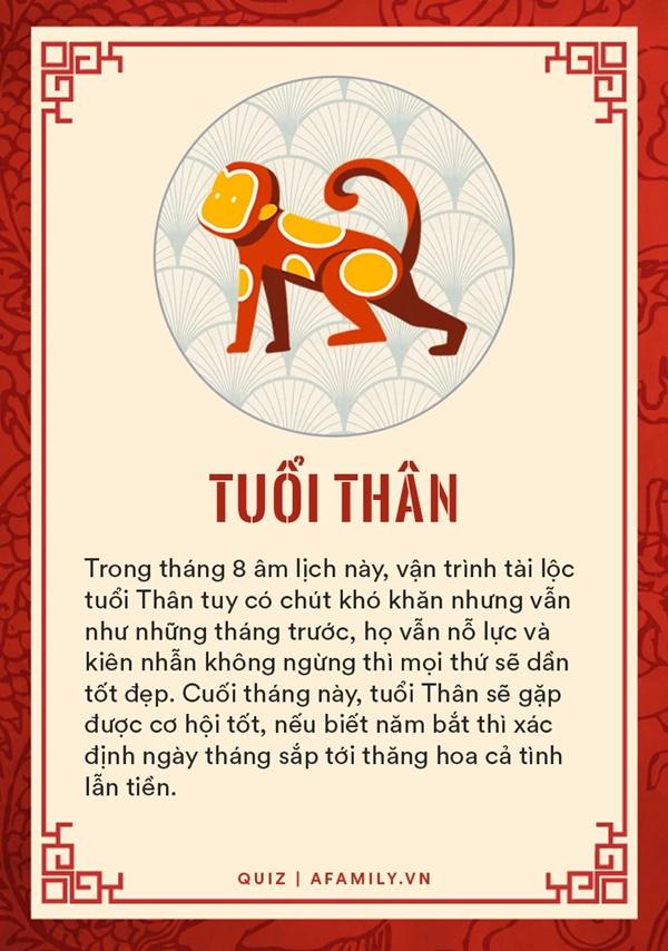 Tuổi Thân