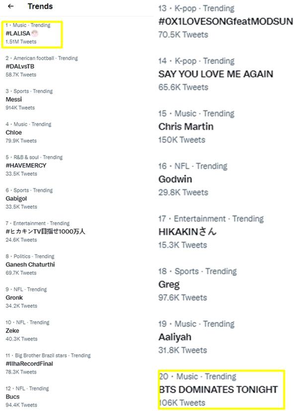 BTS tung MV cùng ngày cùng giờ với Lisa, 5 lần 7 lượt đụng độ BLACKPINK-4