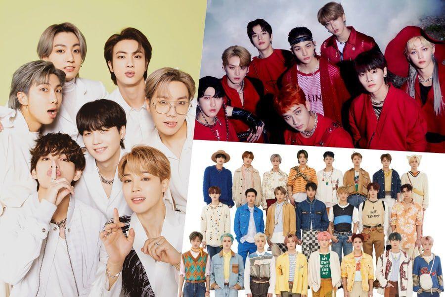 BTS đứng đầu bảng xếp hạng thương hiệu nhóm nhạc nam tháng 9/2021. Theo sau đó là Stray Kids và NCT.