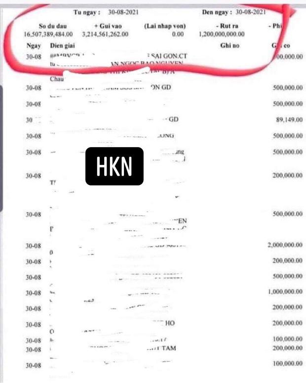 CĐM soi số dư 16 tỷ dù Giang Kim Cúc liên tục báo đã hết quỹ-1