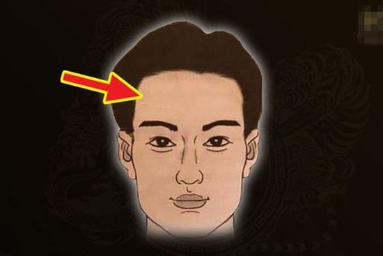 Người có 3 nét tướng này dễ làm nên sự nghiệp lớn