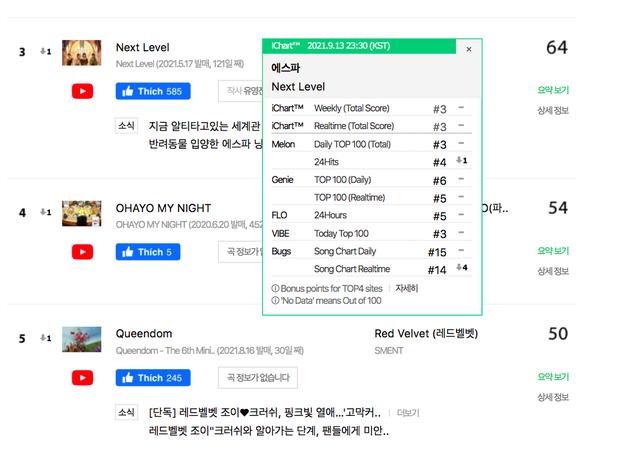 Vẫn đang trên cơ Lisa lẫn BTS mà aespa đã tung thính comeback-4
