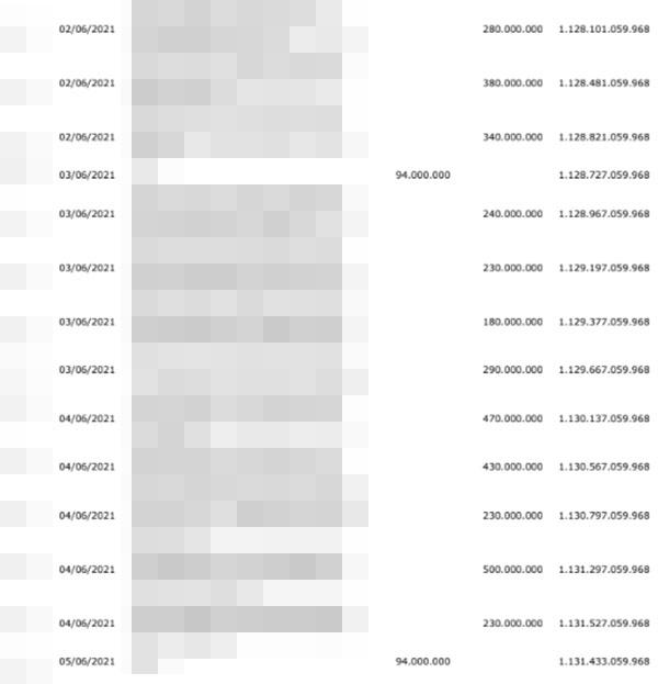 Hacker tung sao kê quỹ H hơn 1.000 tỷ, nghi ăn chặn từ thiện?-3