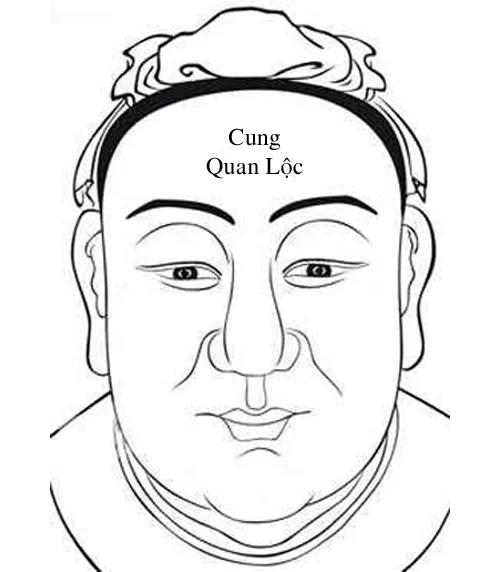 4 nét tướng đàn ông cả đời nghèo khổ, cố gắng mấy vẫn đói meo-1