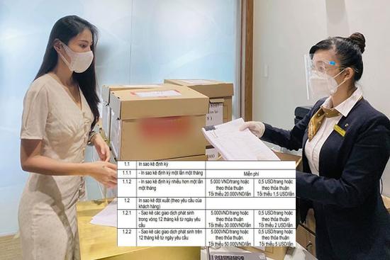 Vợ chồng Thủy Tiên chi tiền khủng trả phí sao kê tài khoản?