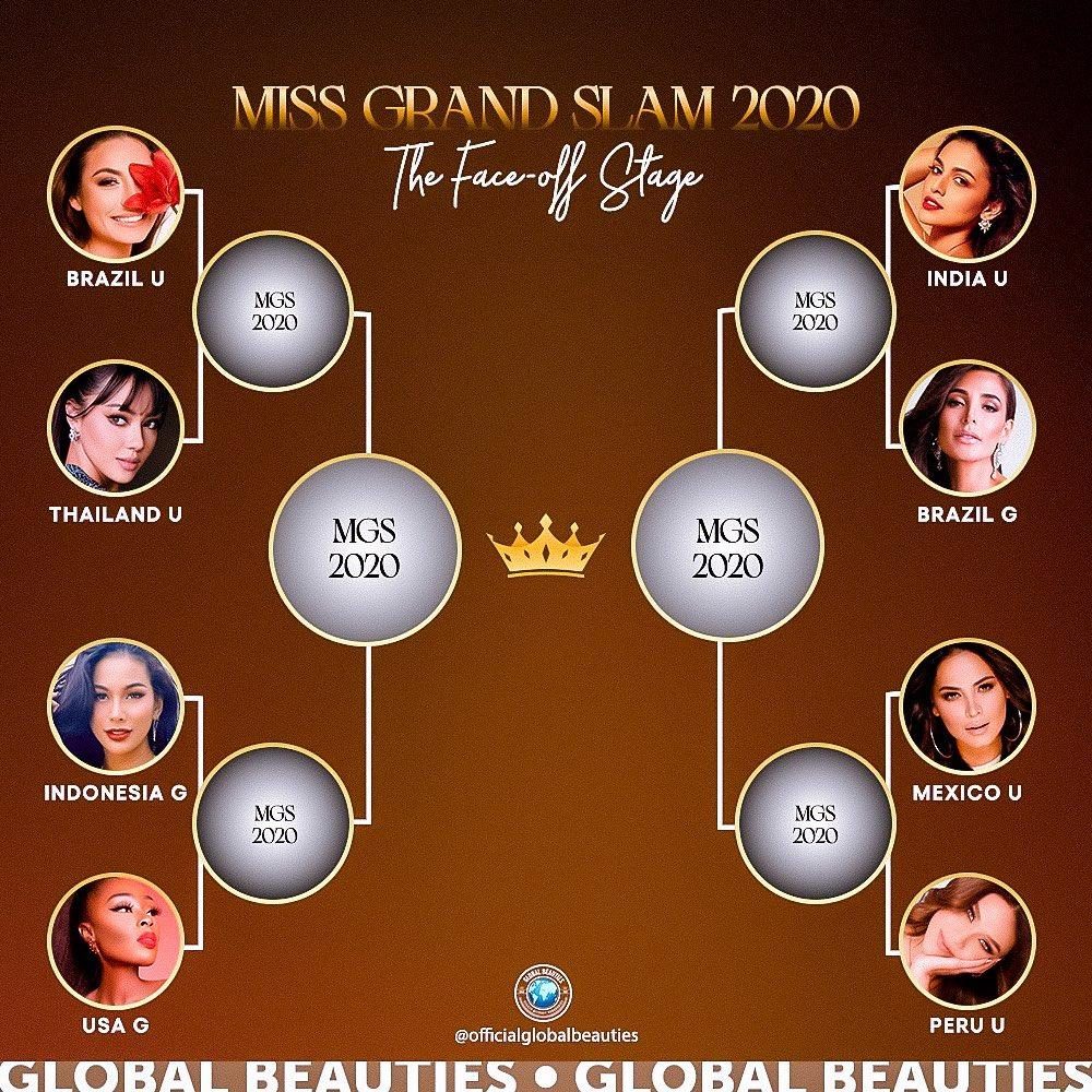 Khánh Vân trượt top 8 Miss Grand Slam, chưa vượt nổi HHen Niê-2