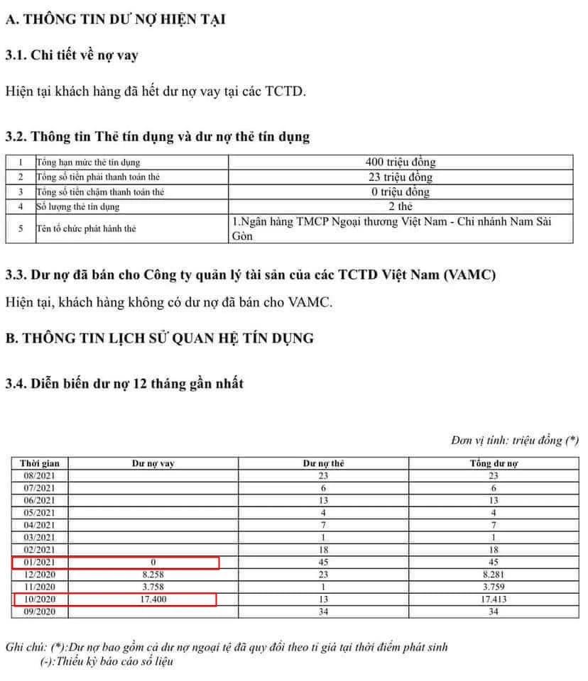 Rộ tin ngôi sao Vbiz nợ 17 tỷ, vừa đi từ thiện về đã trả xong?-2