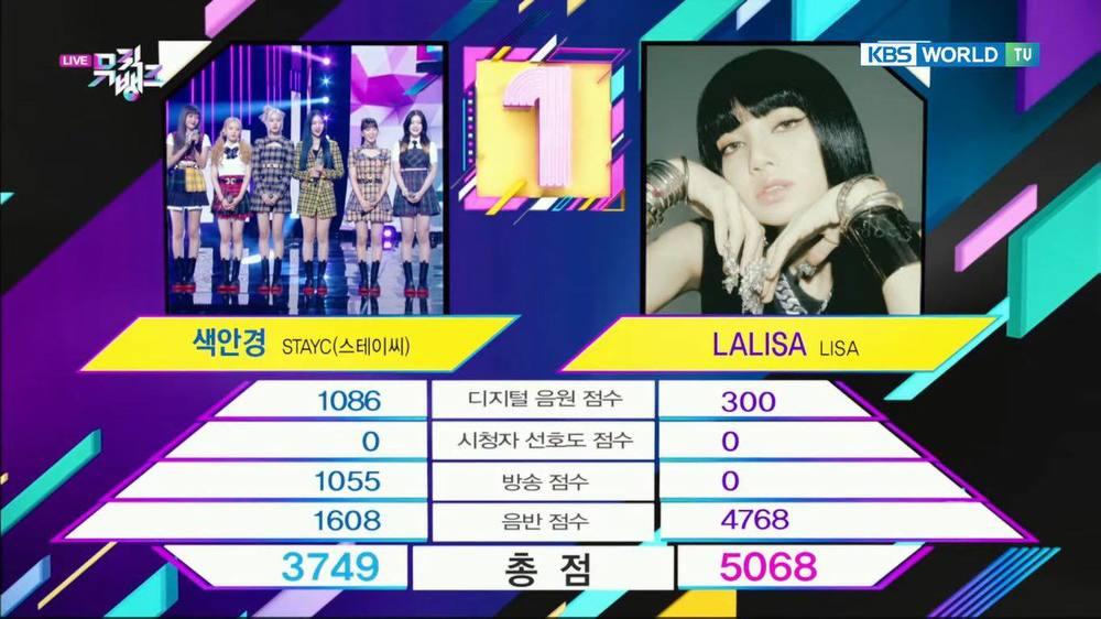 Lisa (BlackPink) trượt cup âm nhạc, fan tức giận ném đá đối thủ-2